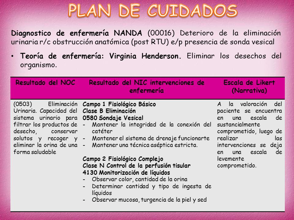 rtu de prostata cuidados postoperatorios